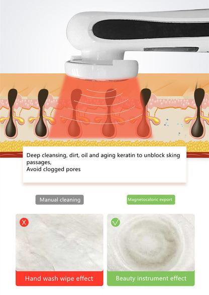 New Iontophoresis Personal Care